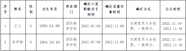 表格.png