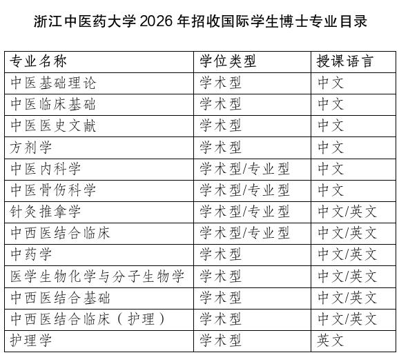 博士招生.jpg